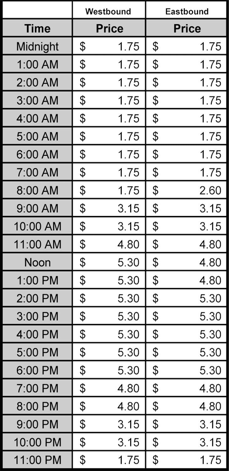 91 Express Lanes New Years Toll Schedules and Prices