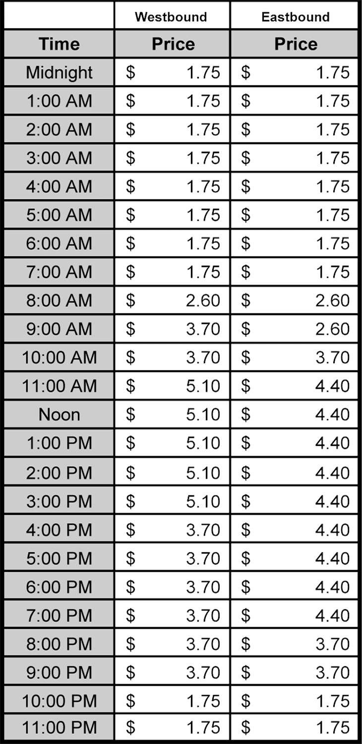 91 Express Lanes Memorial Day Toll Schedules and Prices