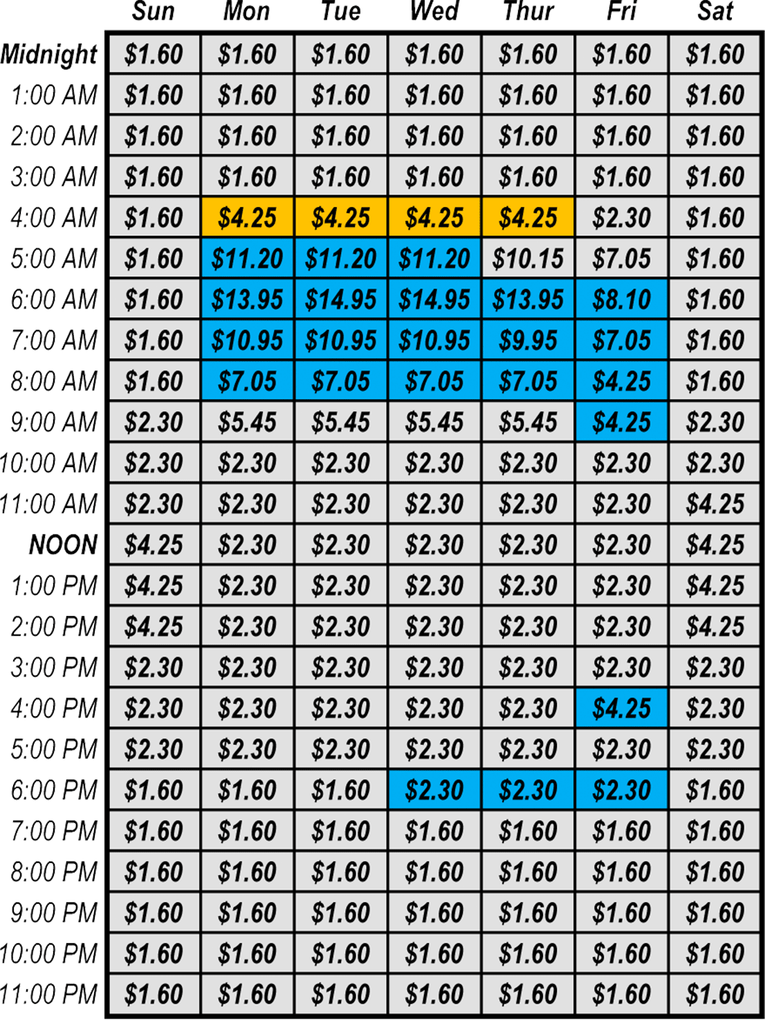 Rctc Westbound Mckinley To County Toll Schedules