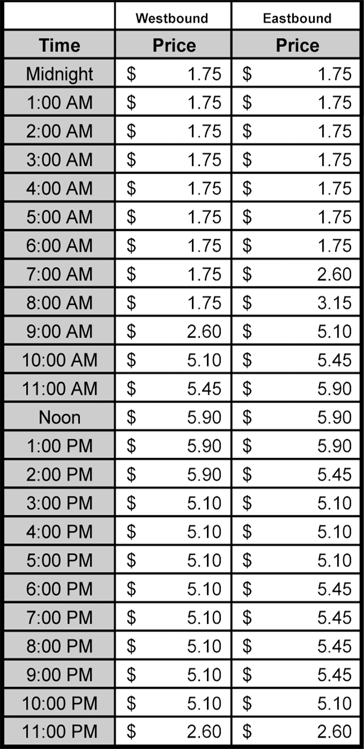 91 Express Lanes Thanksgiving Toll Schedules and Prices