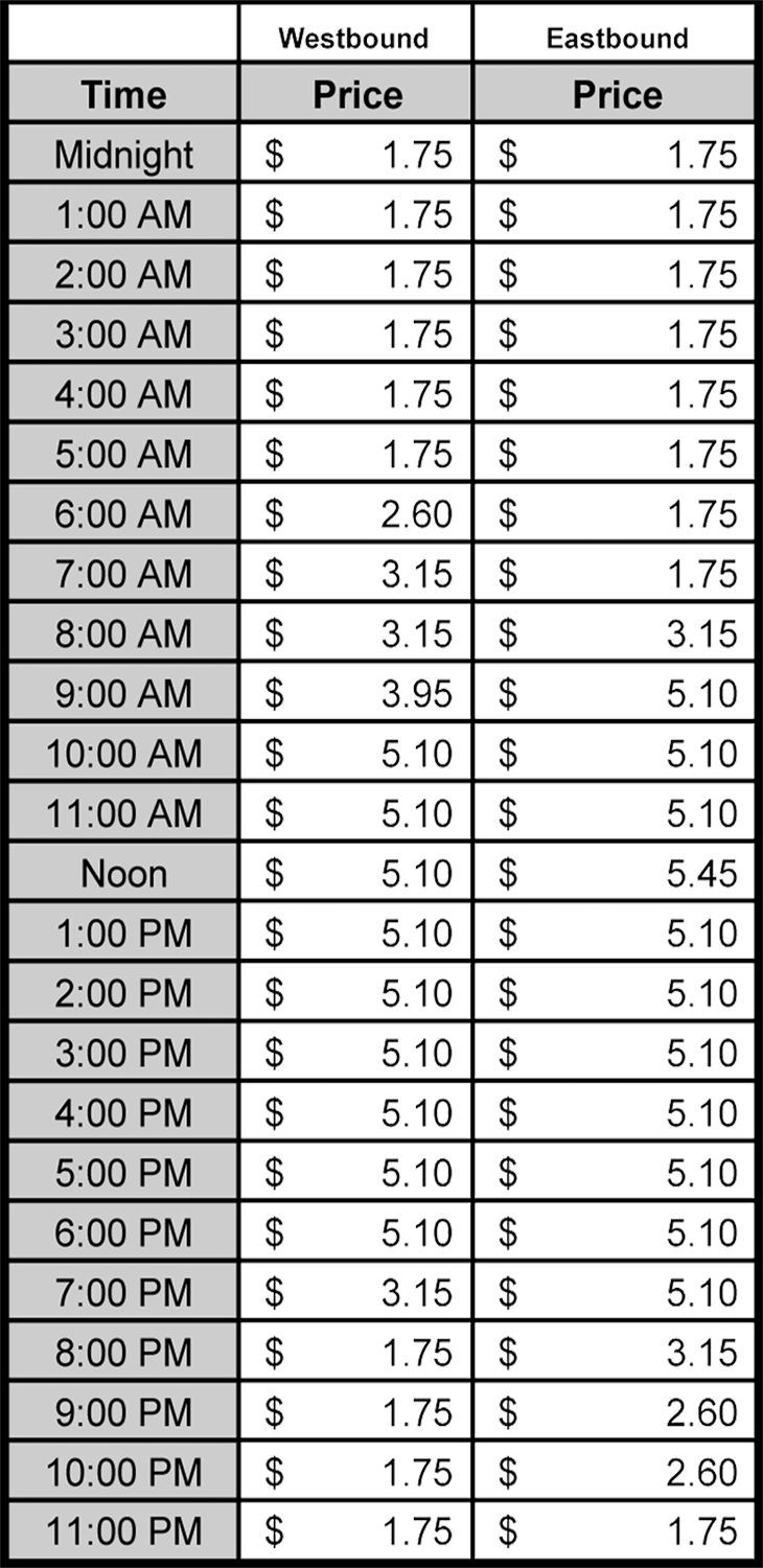 91 Express Lanes Friday after Thanksgiving Toll Schedules and Prices