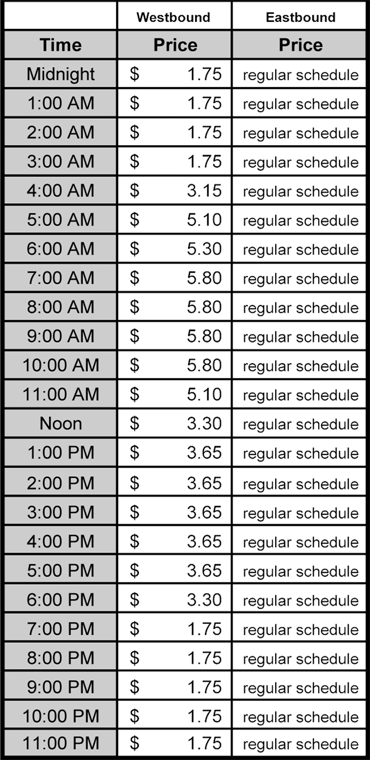 OCTA Thursday before Labor Day Toll Schedules
