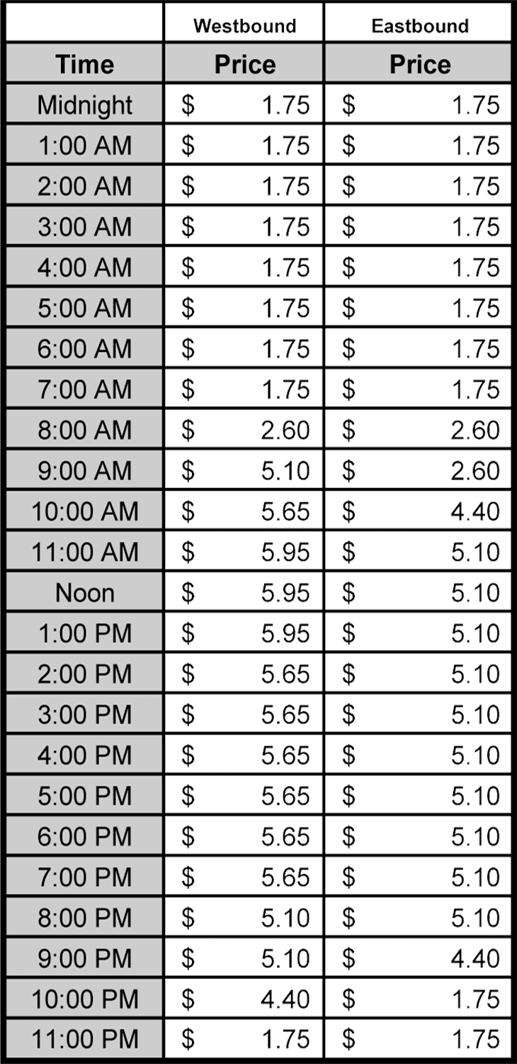 91 Express Lanes Mother's Day Toll Schedules and Prices