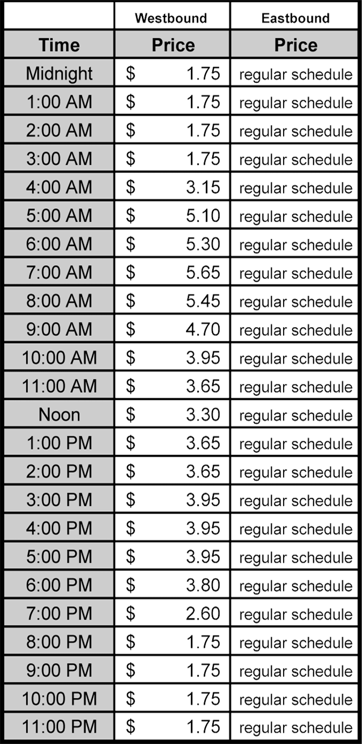 OCTA Friday before Labor Day Toll Schedules