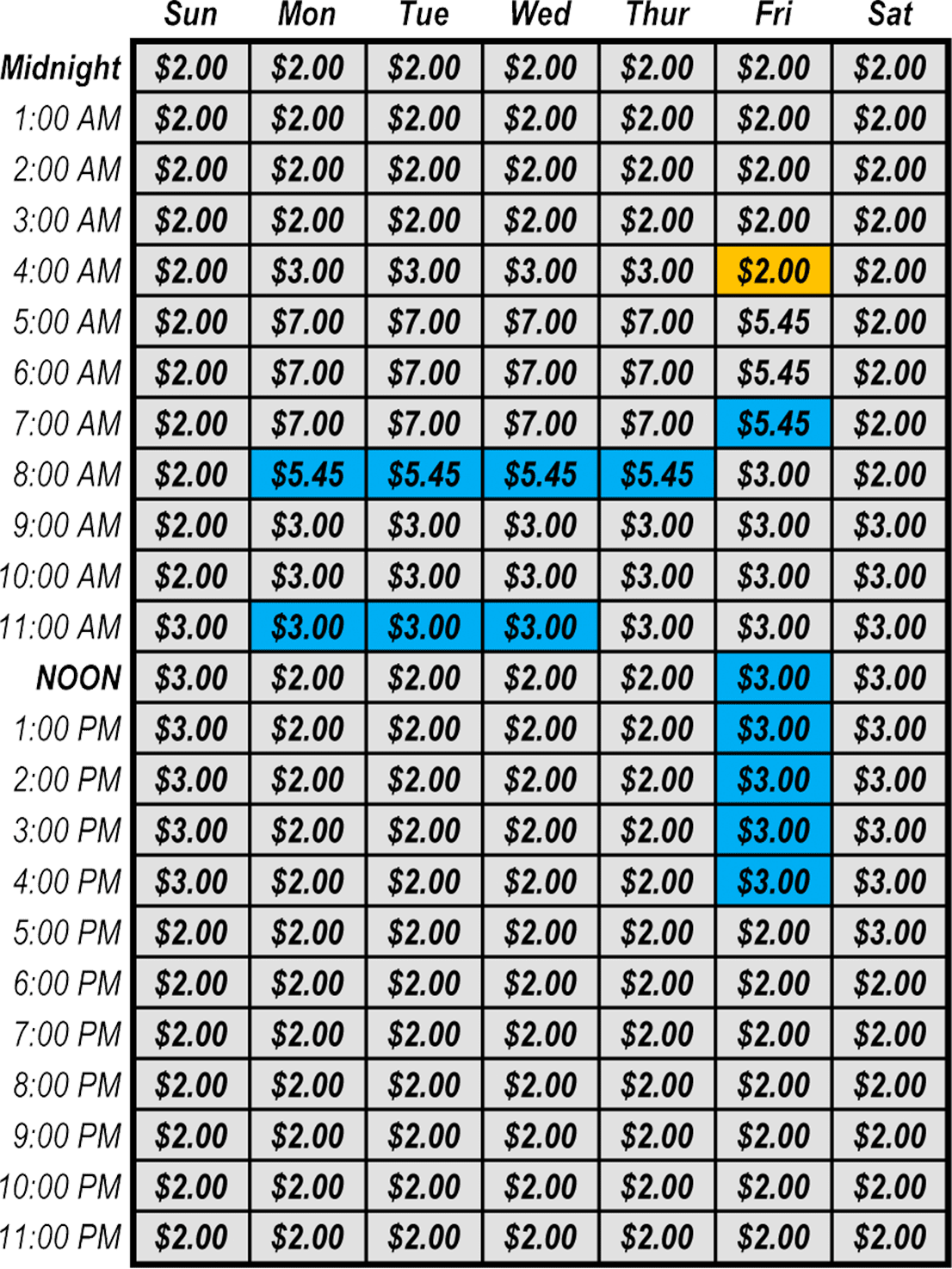 Rctc Westbound I 5 N To County Toll Schedules